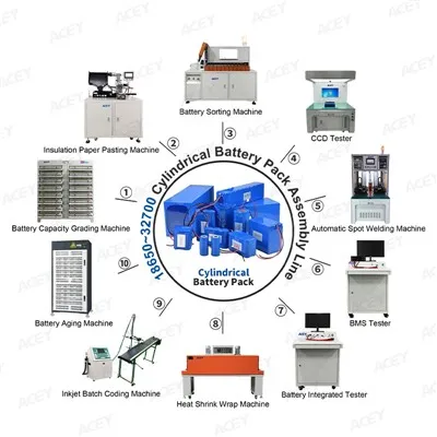 18650-32700 لتیم آئن بیٹری پیک اسمبلی لائن